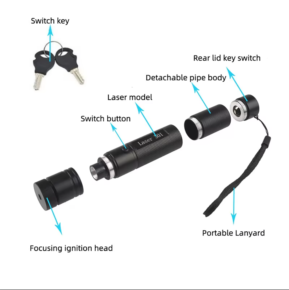 Green Laser pointer LED Traini - огляд і ціна Industrial Laser Pointer
