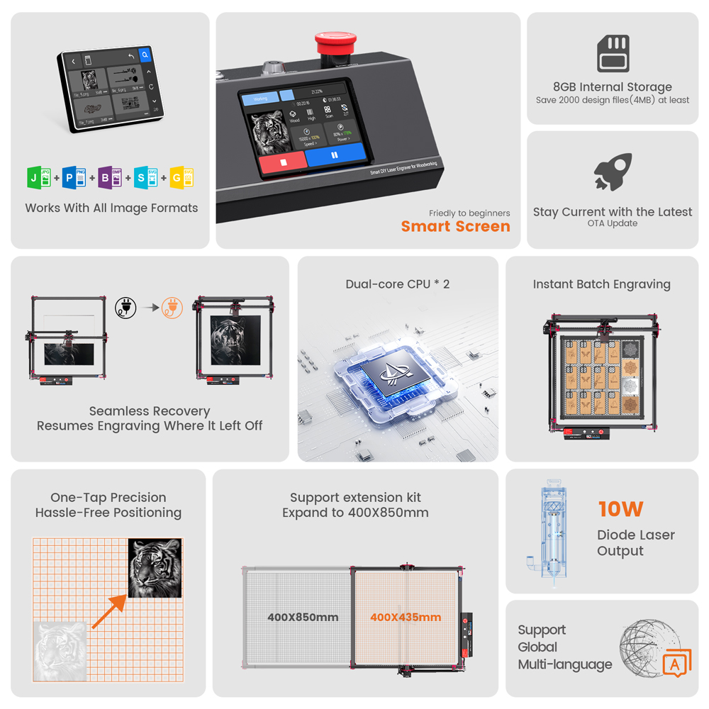 AlgoLaser DIY KIT MK2 Laser En - огляд і ціна Industrial Laser Removal