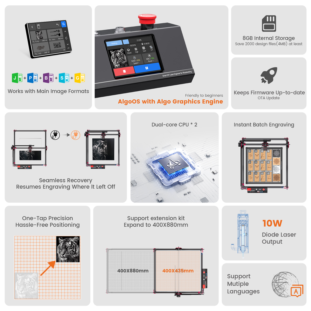 AlgoOS Control Smart High Powe - огляд і ціна Industrial Laser Removal