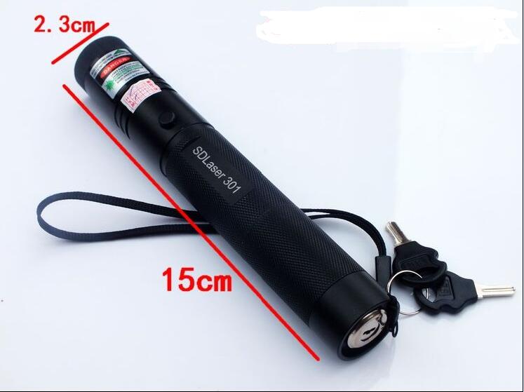 60825-1 Standard European Unio - огляд і ціна Industrial Laser Pointer