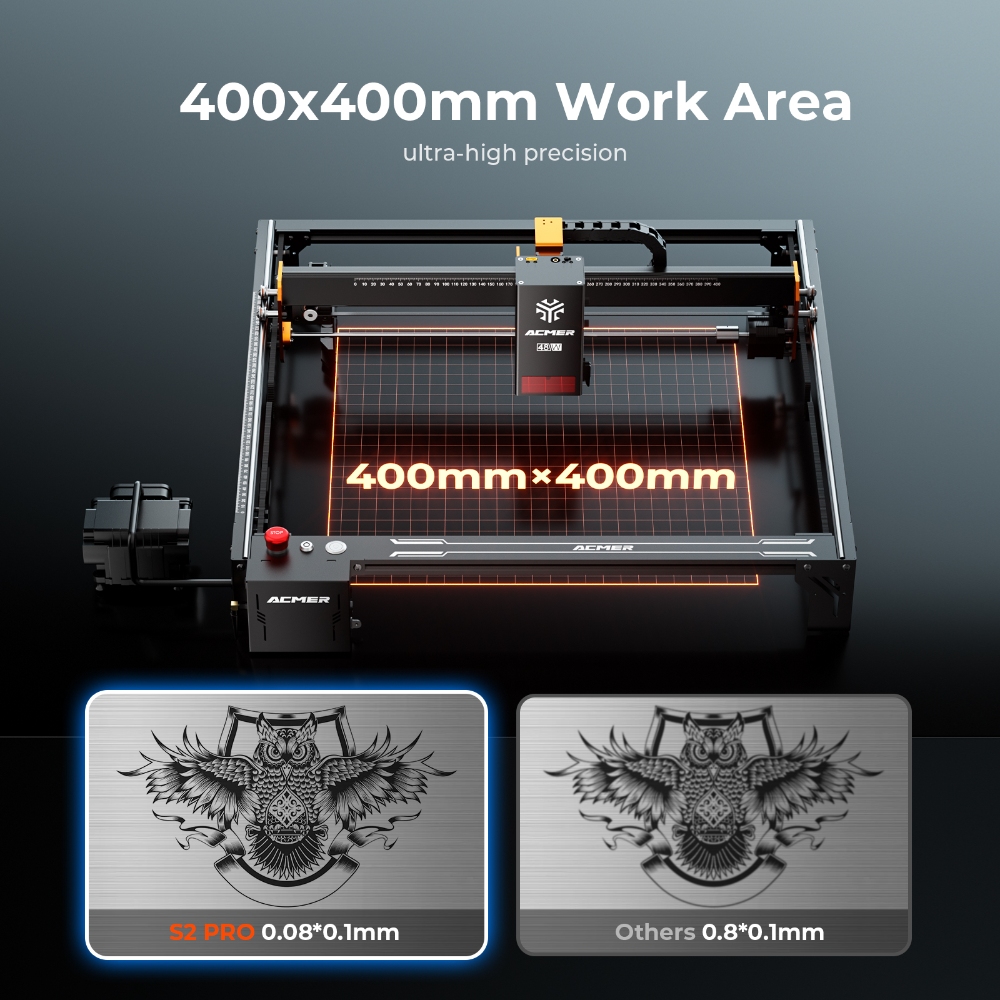 ACMER S2 PRO 36W/48W Laser Eng - огляд і ціна Industrial Laser Equipment